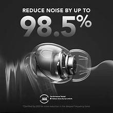 soundcore Liberty 4 NC view 3