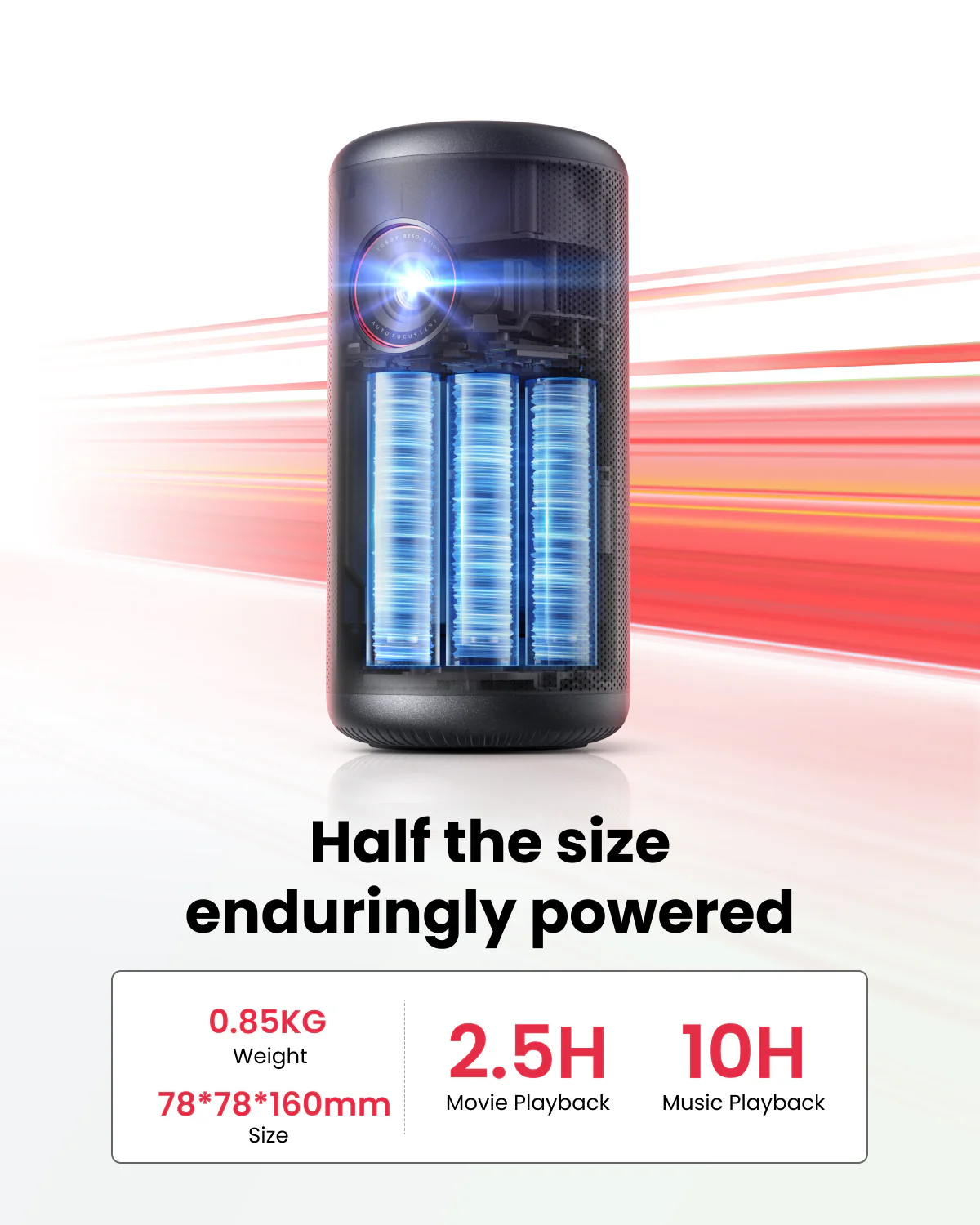 Nebula Capsule3 Projector view 3